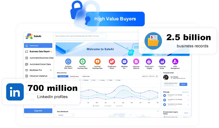 CorporateInsights