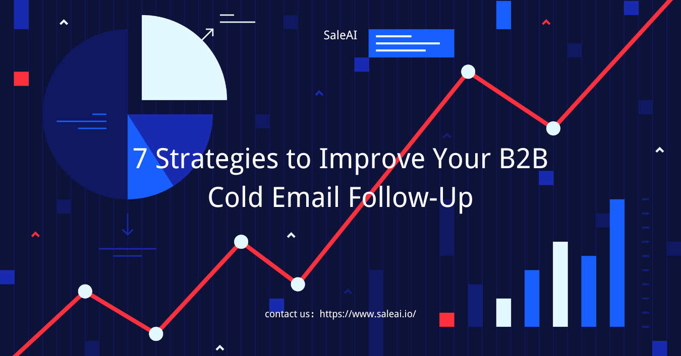 7 Strategien zur Verbesserung Ihres B2B Cold-E-Mail-Follow-ups | Saleai
