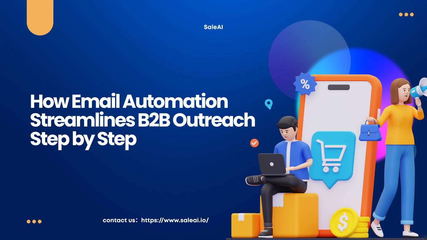 Wie E -Mail -Automatisierung B2B Outreach Schritt für Schritt optimiert | Saleai